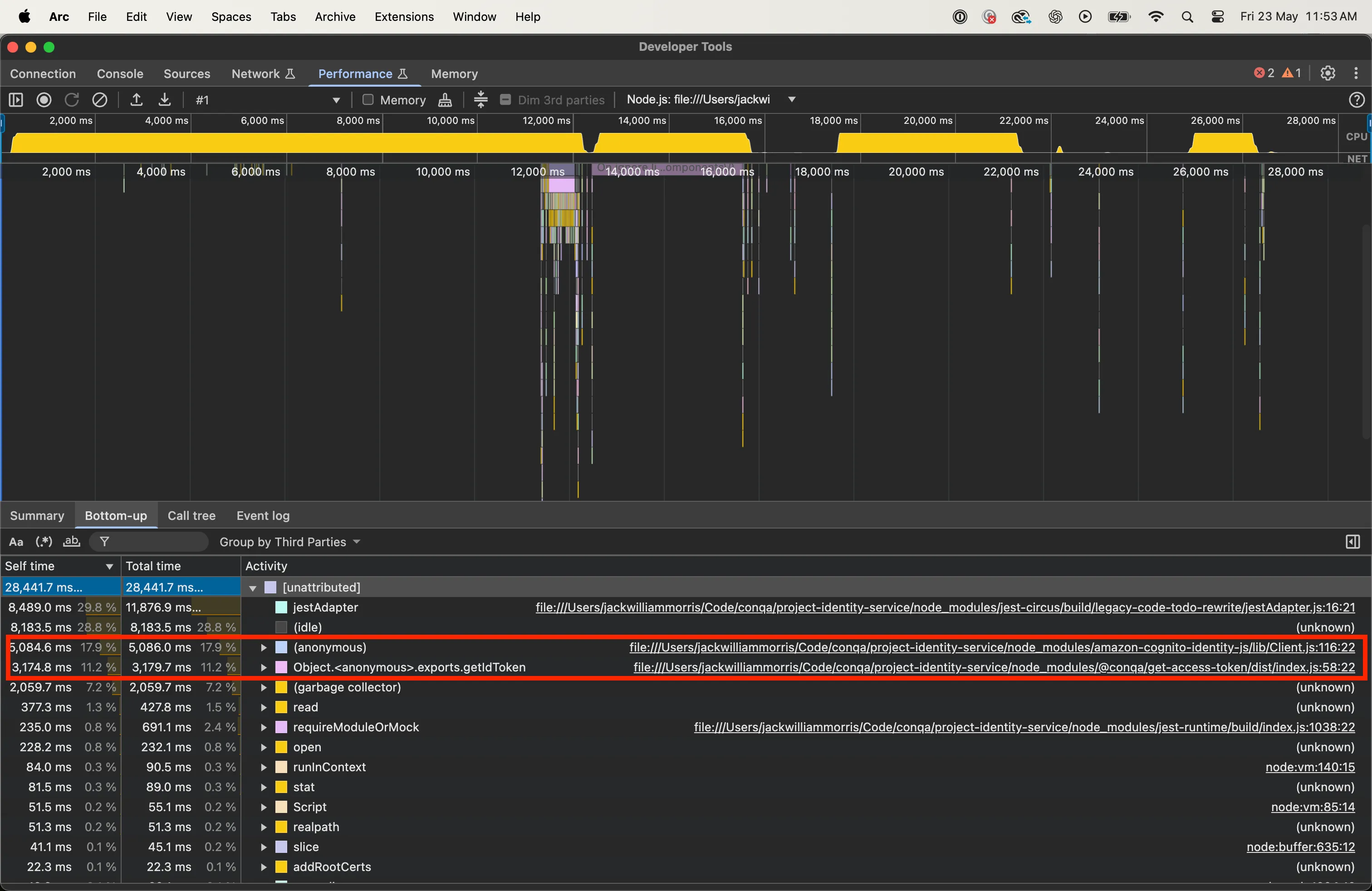 Chrome DevTools summary tab highlighting amazon-cognito-identity-js as performance culprit